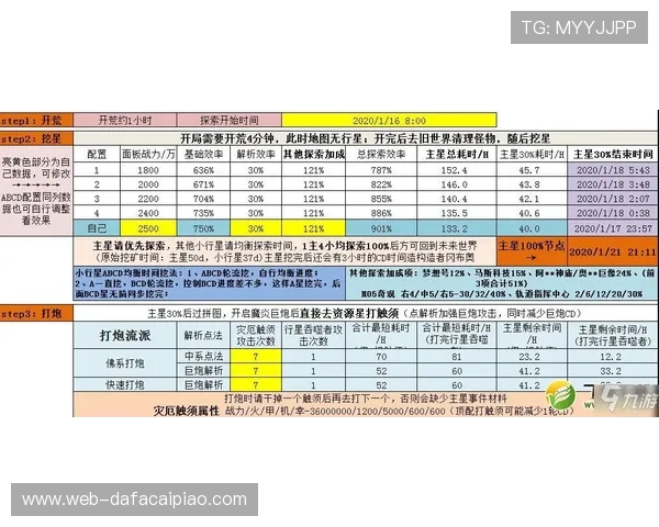 PK10走势图分析技巧与规律探究，助力精准预测与投注策略提升