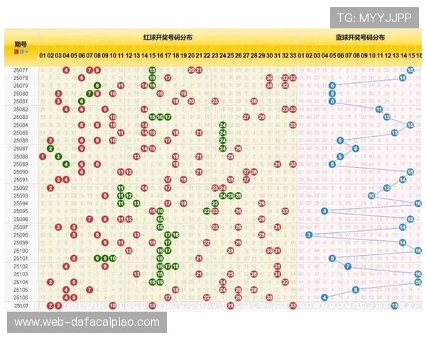 历年彩票开奖结果全纪录及趋势分析解读