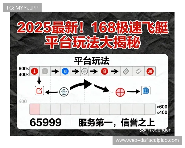 官方飞艇开奖最新动态全面解析与投注技巧指南分享