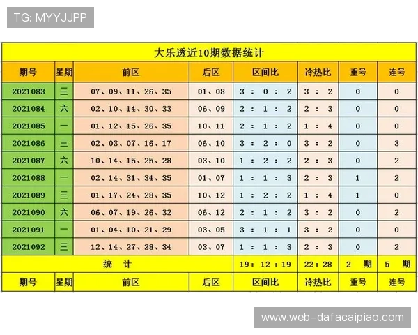 掌握时时彩投注技巧与分析方法全面提升中奖概率指南