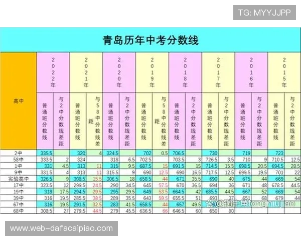 精准分析广东十一选五走势全面预测专家独家技巧揭秘
