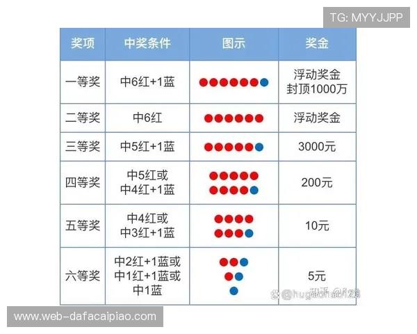 精准解析十一选五走势,教你科学提高中奖概率技巧