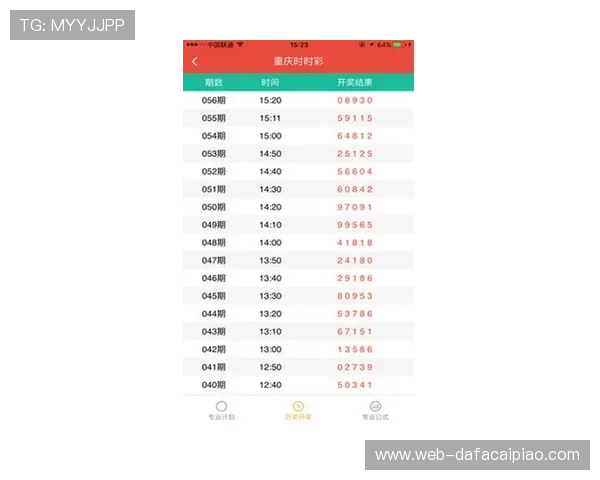 重庆时时彩最新开奖动态及开奖结果趋势深度解析